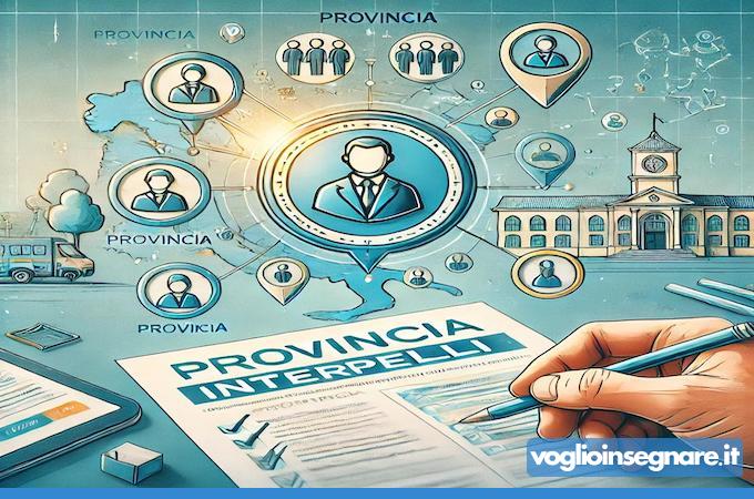 Interpelli Scuola: possono aderire i docenti inseriti in GPS?