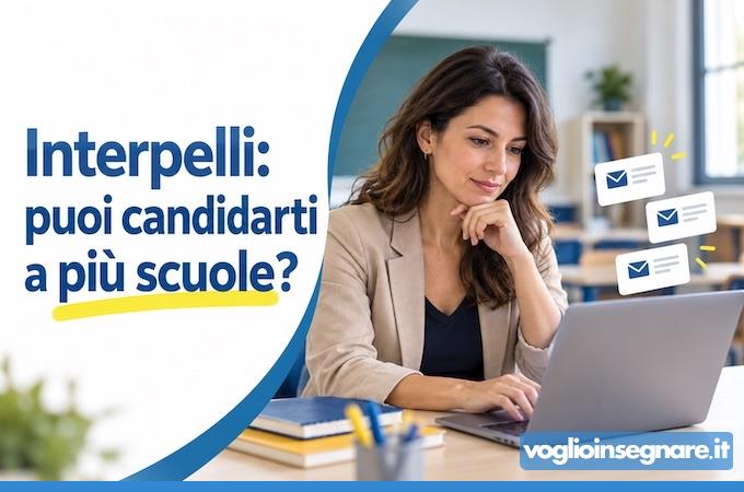 si può inviare la candidatura a più scuole contemporaneamente