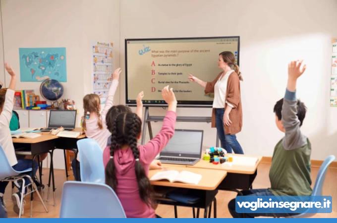 Flipped Classroom o Insegnamento capovolto, che cos'è il nuovo metodo che ribalta la didattica