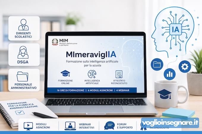 MImeraviglIA
