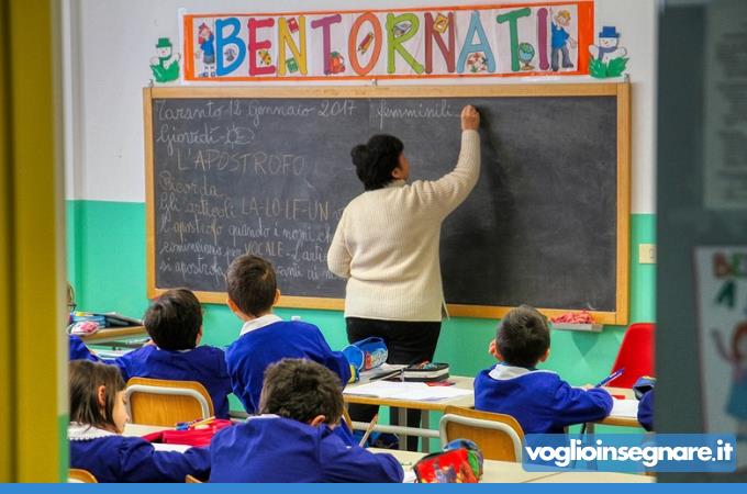 Rispondere agli interpelli ARGO in un clic? Ora è possibile con Voglioinsegnare.it