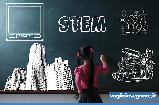 Concorso STEM 2022