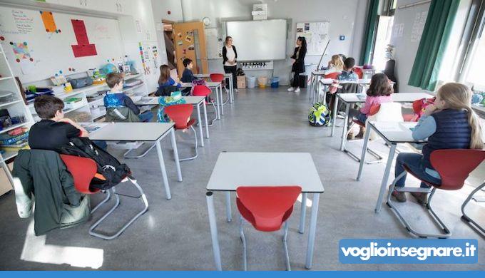 Decreto Scuola approvato: le graduatorie si aggiornano