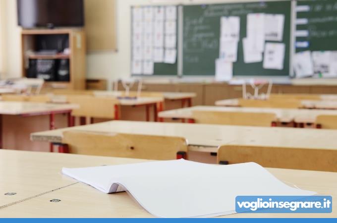 una classe vuota senza alunni