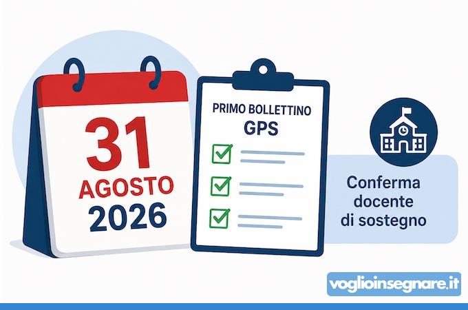 Conferma docente sostegno 2026