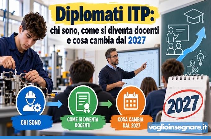 Diplomati ITP