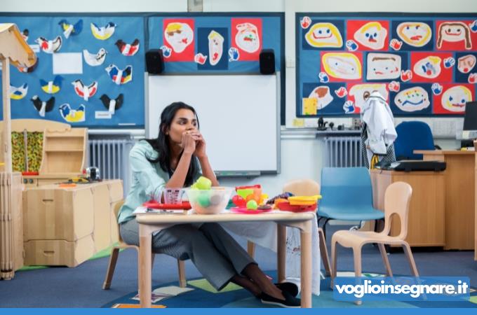 Cosa fanno i docenti durante l’estate? Tra esami, disoccupazione e formazione