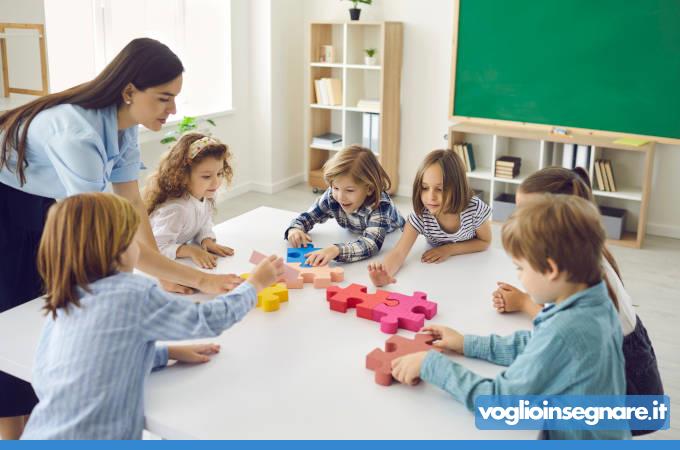 Come utilizzare il gioco per l'apprendimento dei bambini