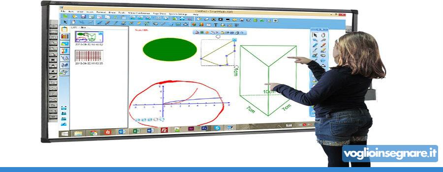 Lavagna interattiva multimediale: ecco come funziona 