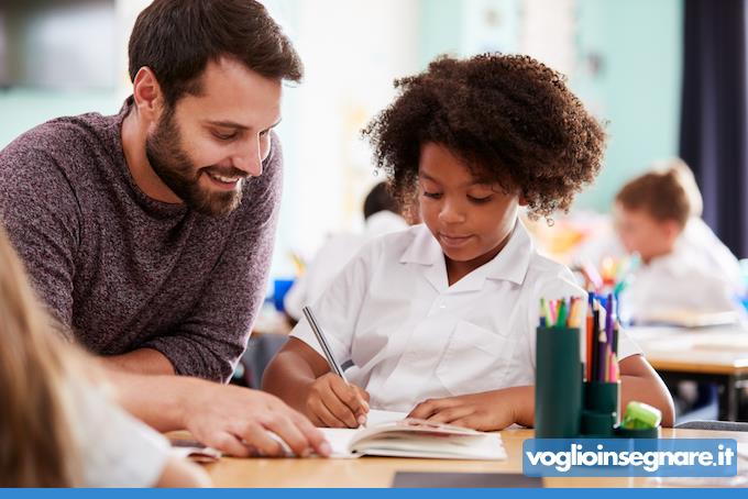 Nomine da MAD:  Docenti di sostegno in cattedra senza specializzazione.