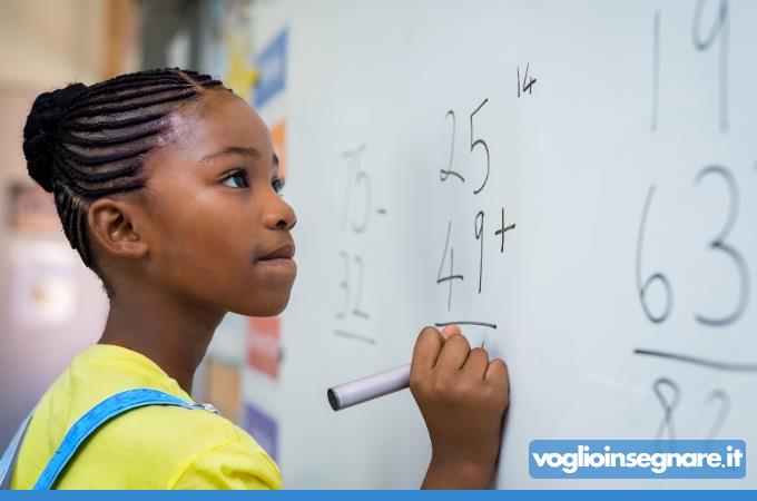 Olimpiadi della Matematica: una sfida che fa crescere mente e classe