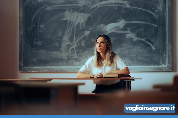 GPS 2026: aggiornamento anticipato, docenti in allerta