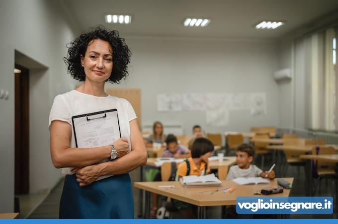 anno scolastico 2024 2025