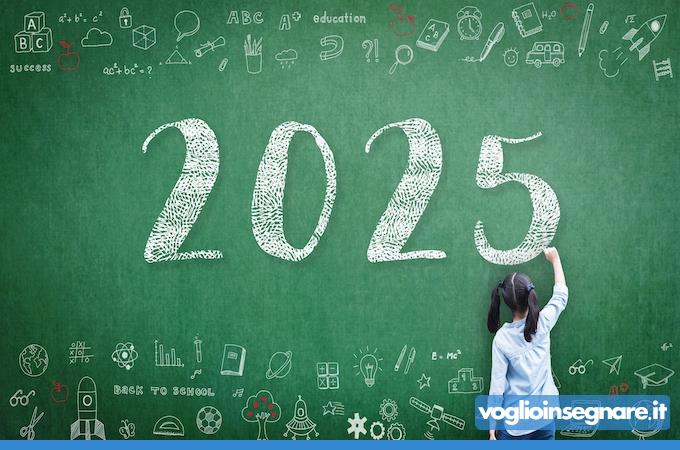 2025