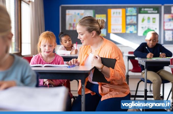 Assunzioni Docenti Sostegno 2026-27: Proroga Ruoli da GPS Prima Fascia. Il Decreto